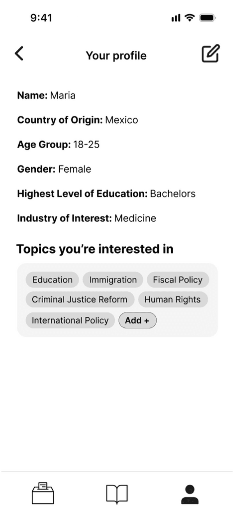 VOTR profile with country of origin and topics of interest